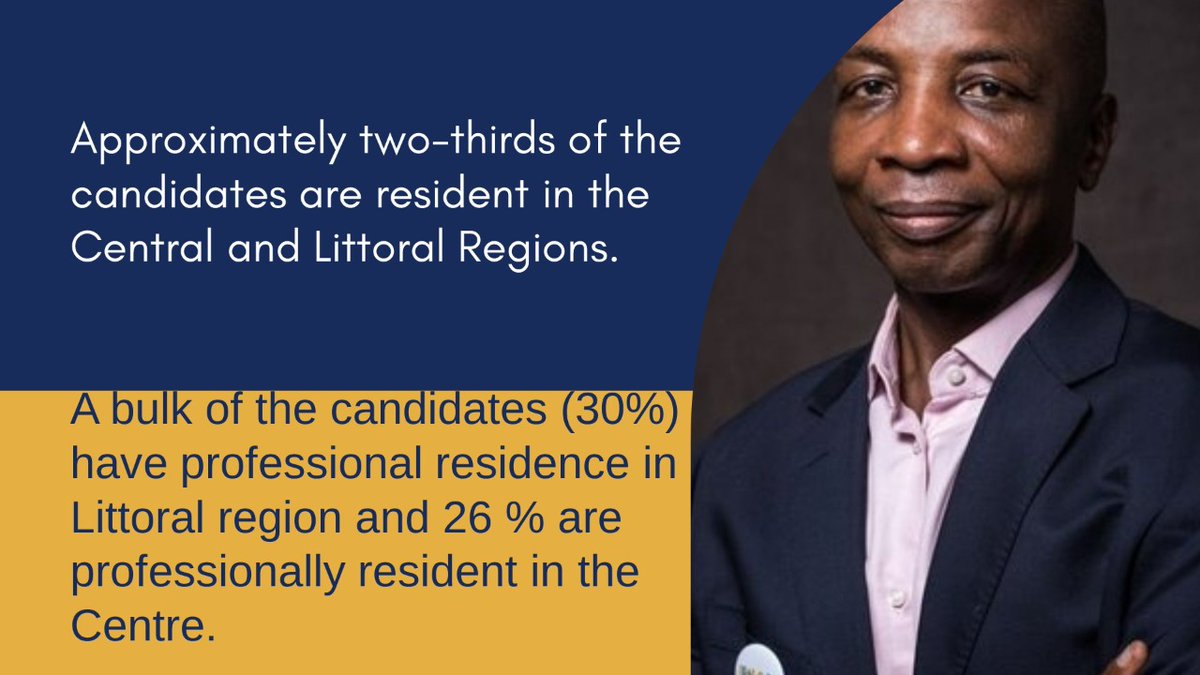 #CameroonBarElections2022