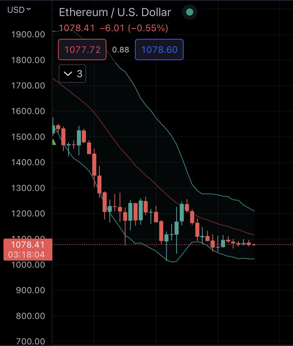 Cosmo_Cramer7's tweet photo. Check what’s moving in a down market! #ACCEL came out with their own #MULTICHAIN #swap and community knows it’s the beginning of several things from development. 
#ETH #BSC #Avalance #Polygon #Fantom #Arbitrum #Crypto #instaeth #DOGE #SHIB #DeFi #altcoin 

https://t.co/FBaFGrR6o5 https://t.co/X9Av2GQqv9