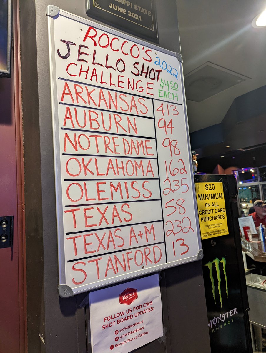 CWSShotBoard's tweet photo. Listen, I love y'all, but if I updated the board everytime someone bought a shot then y'all wouldn't get served any drinks 😂. This is a wild opening day by all metrics! Let's keep it going! #CWS2022 #CWSS #RoccosOmaha https://t.co/QY3Y6PyIK2