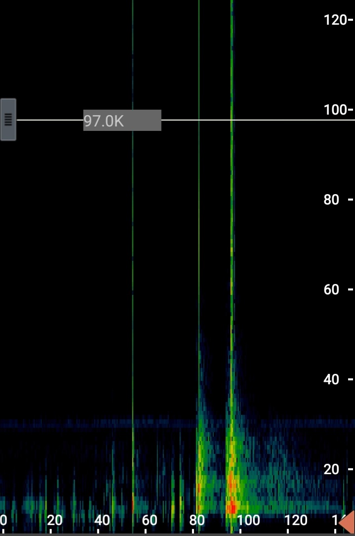 jeffwhigdon's tweet photo. The #EchoMeter #bat detector picked up a couple different species at the #TulabiFalls beach tonight (according to the auto-ID feature - Silver-haired, Hoary, Little Brown). This isn't a bat, it's me opening a can of #Moosehead #lager 😆
#Nopiming https://t.co/etR8Ykzcm5