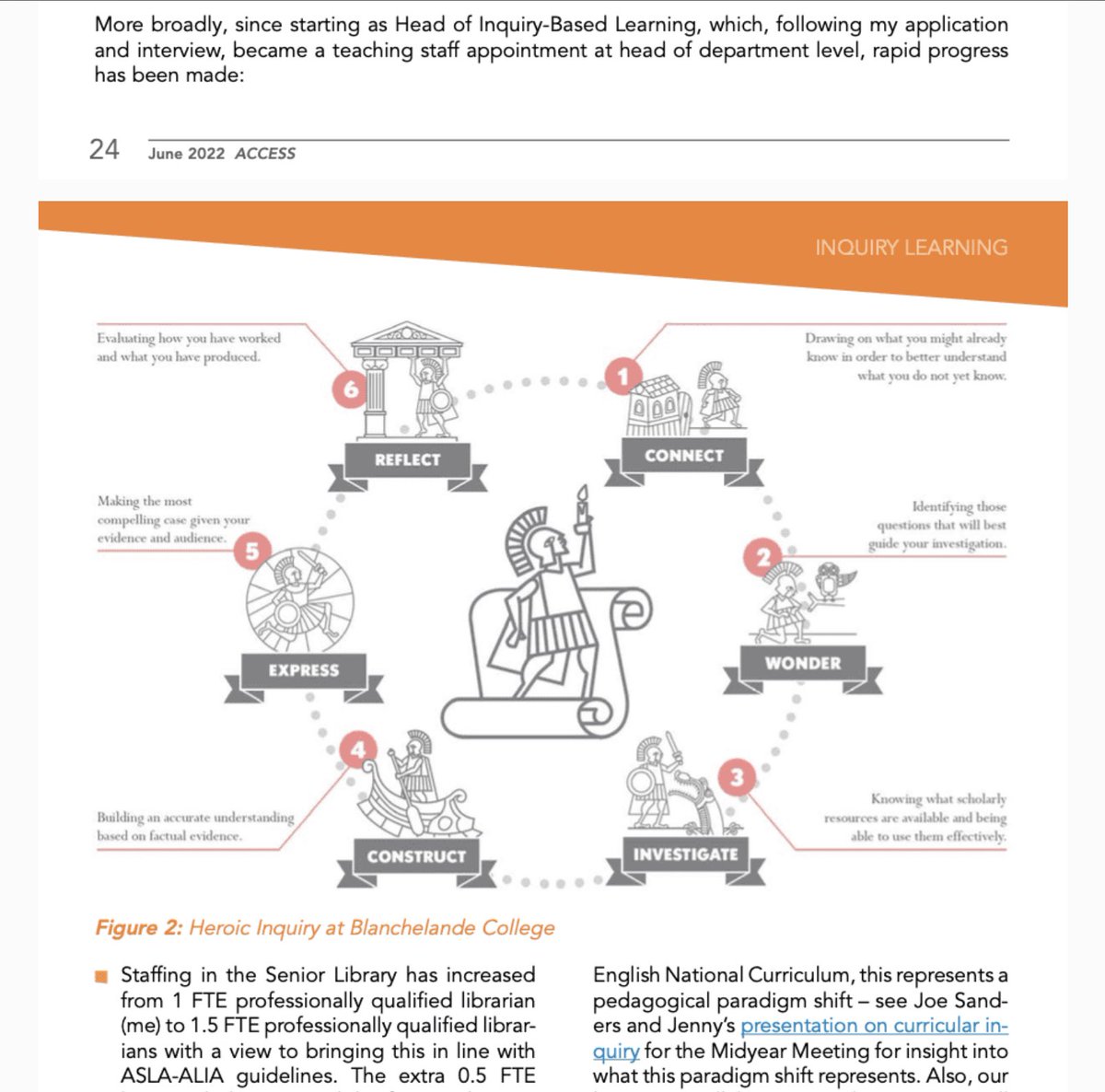 TheFosilGroup's tweet photo. *Heroic #FOSILinquiry @BlanchelandeC* <https://t.co/TRuMjujIUE> | article for 36(2) June 2022 of @aslanational *ACCESS* with permission of Editor. More broadly, reflection on @IFLA #SchoolLibrary Guidelines, specifically centrality of #InquiryBasedLearning to educational program. https://t.co/oV9PzWyvo4