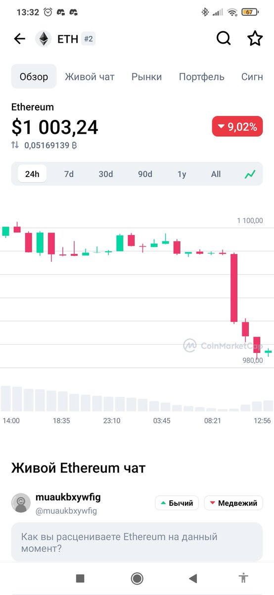 darty_eth's tweet image. #ETH 1000$ @VitalikButerin