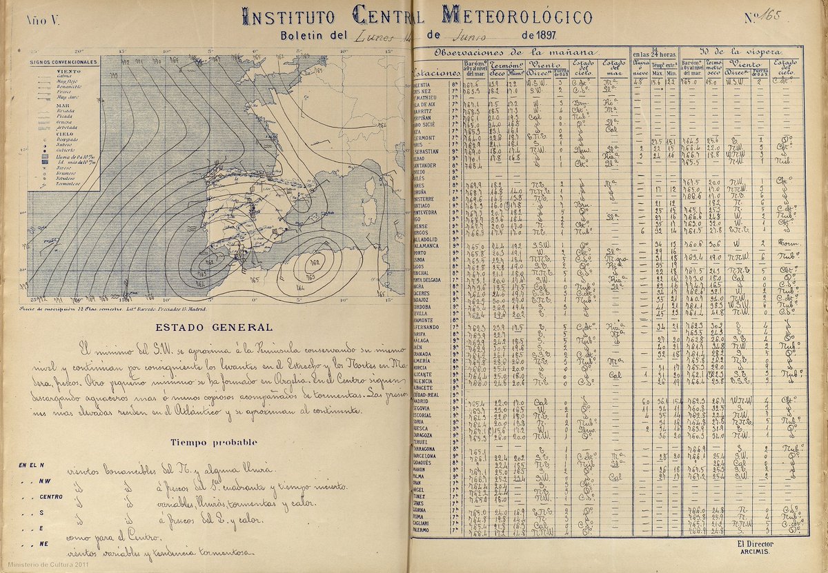 VicenteAupi's tweet photo. Esta ola de calor de junio 2022 no es, en absoluto, la más temprana vivida en España. En los archivos hay otros episodios, como el de 1897. Temperaturas de más de 40 ºC y noches tropicales. Boletines 11-14 junio de 1897. Máx. de 46 ºC en Sevilla (día 10), mín. de 24 en Jaén (d13) https://t.co/2xHxcYEfTo