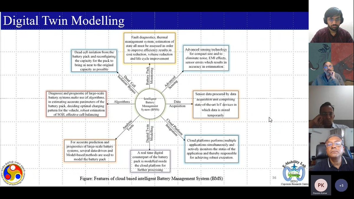 Rahul Patil tweet media