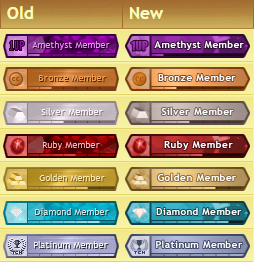 The Coffee House tweet media