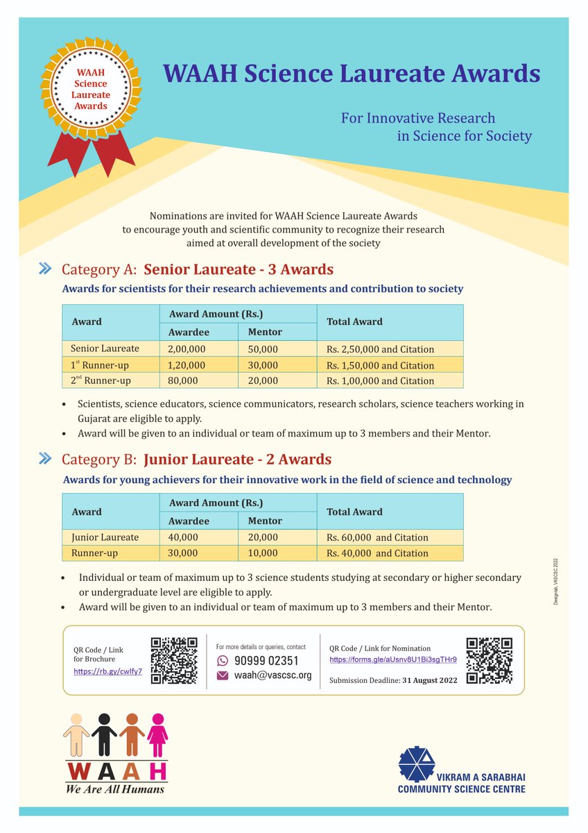 vascsc's tweet photo. WAAH & VASCSC have #collaborated to #promoteresearch in #ScienceforSociety.
#Nominations invited for the WAAH #ScienceLaureateAwards to #encourage #youth and the #scientificcommunity to give #recognition for their #research https://t.co/zu15ndMKrs