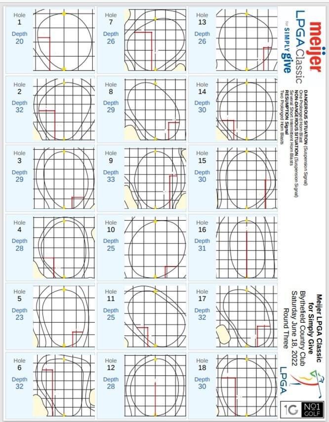 Pin Chart - 3rd Round of the @MeijerLPGA 

The bookends of the round will be important as Hole #1 & #18 have played hardest / easiest respectfully this far.  #1 - Par 4 (Avg. 4.278) / #18 -  Par 5 (Avg. 4.229) 

#MeijerCommunity #ForHunger #golf #driveon #LPGA @LPGA