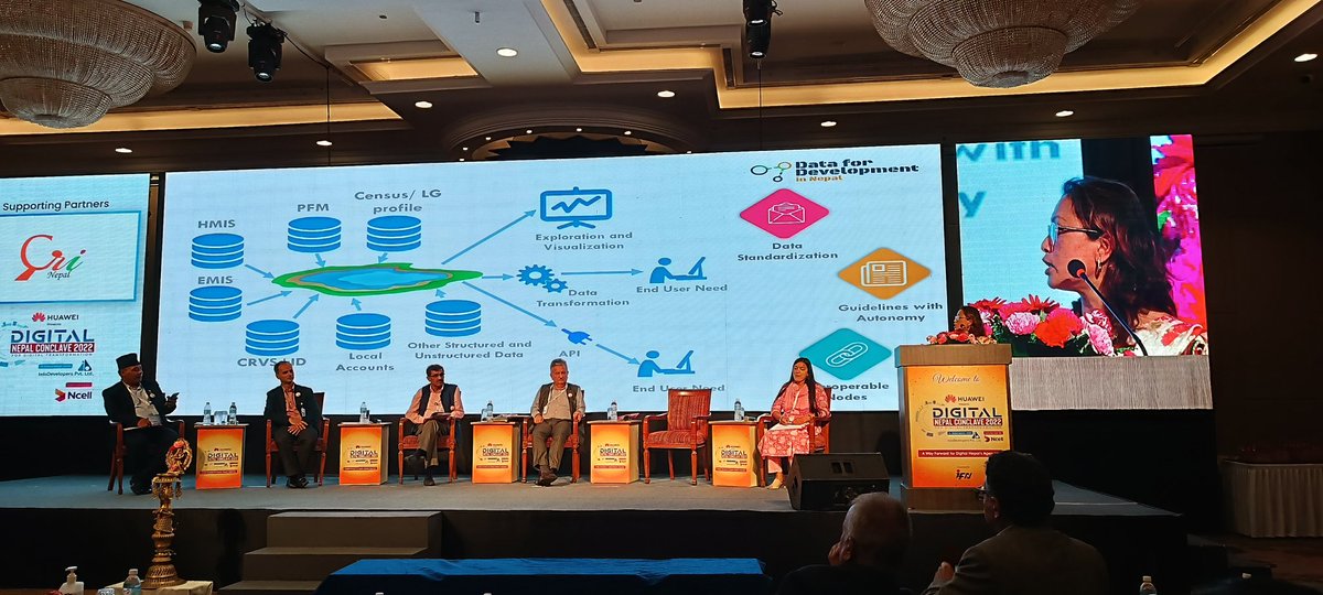 D4D_Nepal's tweet photo. Break down the silos: Stronger enterprise data architecture for decentralization, democratization, and production of data connecting third-party systems required
#datagovernance #digitalNepal #D4DNepal
@Asia_Foundation @SamvadDigital 
@UKinNepal https://t.co/Cp8eTAlKYz