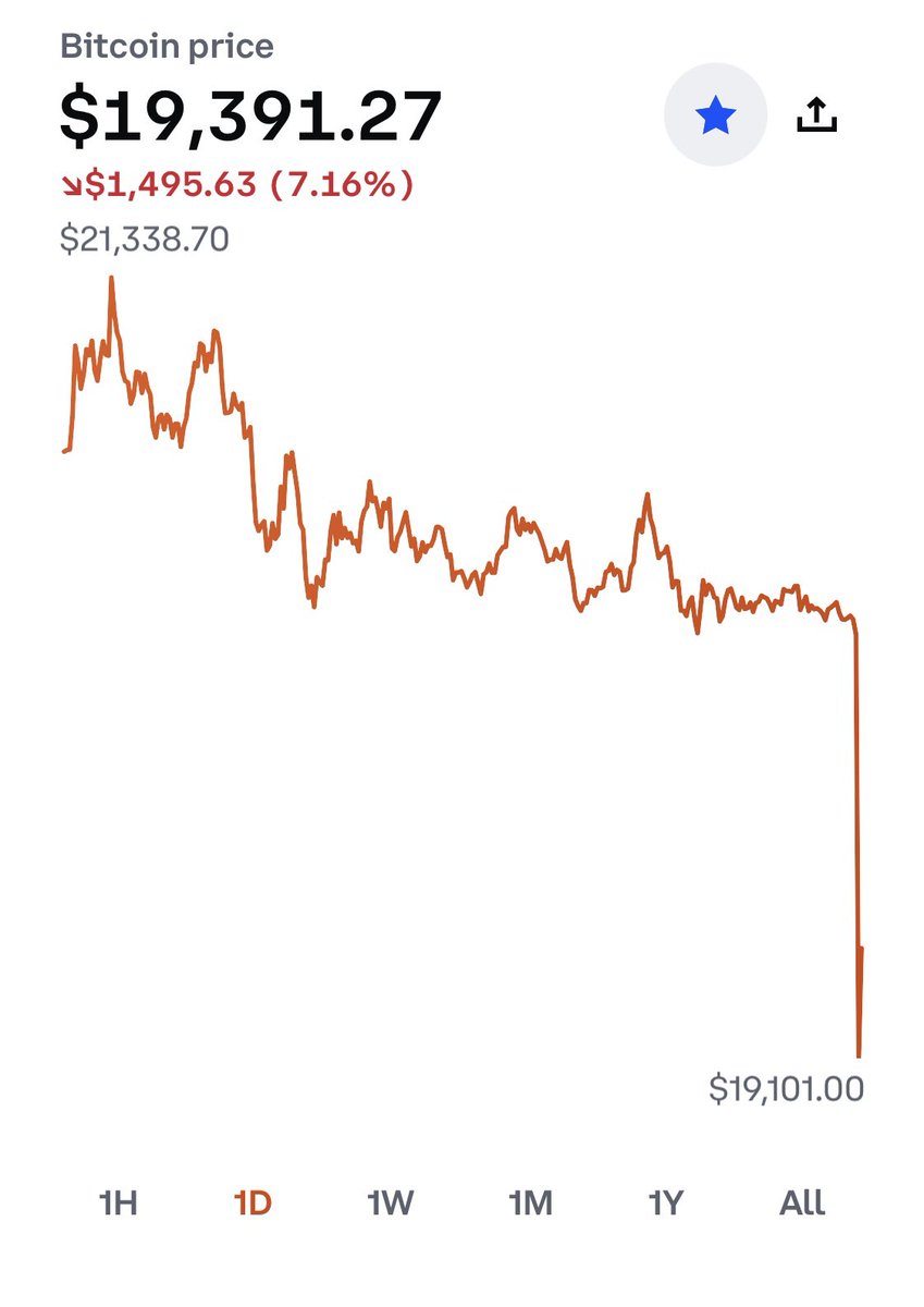 Cheeky Crypto tweet media