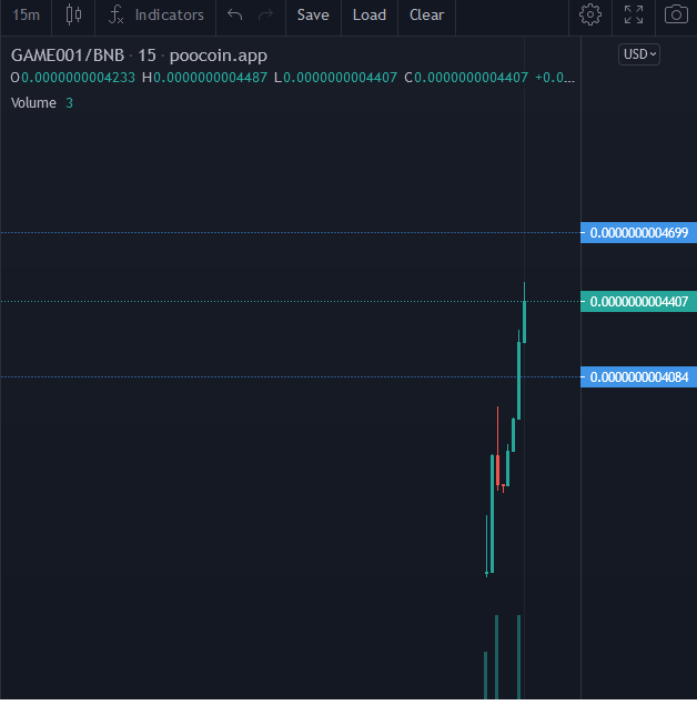 Zerosphere1's tweet photo. @AltGemHunter #SquidGame 001 🦑

Squid Game 001 is a #community oriented #rewards based token on #BSC . #HOLDERS  will be receiving rewards in Squid Game🦑

🦑#safuu #Developer 
🦑Low tax
🦑Massive #Marketing

#shilling #contest about to start in an hour join:
🦑Tg: @squidgame001bsc

#Crypto https://t.co/tj0UiNkScy