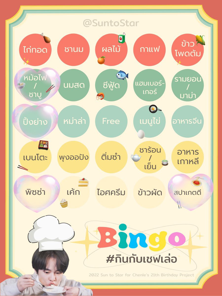 yϋᵐᵐӵ♡

 #กินกับเชฟเล่อ