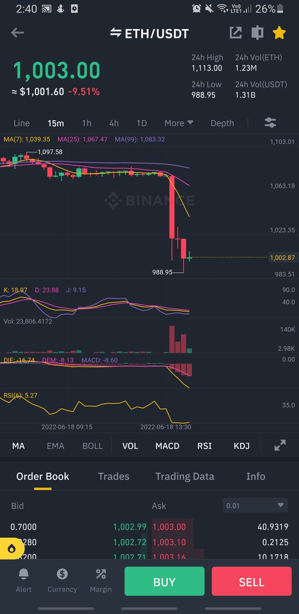 Time for 🏝 i suppose