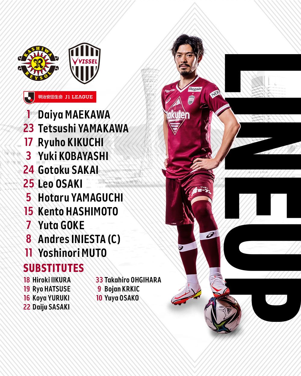 ヴィッセル神戸 Lineup 今日はこのメンバーで柏レイソルと戦います Here Is Today S Starting Lineup Against Kashiwa 試合中継は Dazn Jpn 登録は T Co P80xkwityq Visselkobe ヴィッセル神戸 柏神戸 T Co K2o5xqlqos Twitter