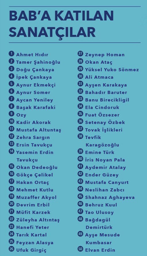 atolyebulusma's tweet photo. 28 Haziran -3 Temmuz 2022 tarihleri arasında Bodrum Sanatçılarının Atölyelerini açıyoruz

#bodrum
#sanat

https://t.co/p7FnRrm3g9 https://t.co/rpqd2wDDQH
