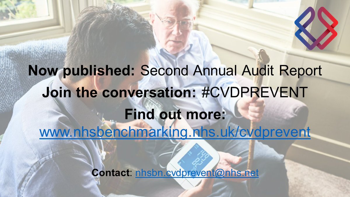 innovationnwc's tweet photo. New reading material for the weekend! @innovationnwc will be poring over the #CVDPREVENT Second Annual Audit Report 🔗https://t.co/qdW46v9rA1 to understand CVD #healthinequalities identified and opportunities for #CVD management.
#WorldHeartRhythmWeek
#KnowYourPulse #WHRW https://t.co/k0nsucFqMs