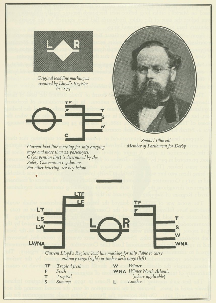 LRFHEC's tweet photo. #WeekendFind is this great illustration of the Load line and Freeboard conference from our internal magazine '100A1' dated 1959. #PlimsollLine https://t.co/aXtWPn7NSa