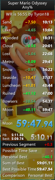 ITS REAL!!! DOGE SUBHOUR!!!!! AAAAAAAAAHHH