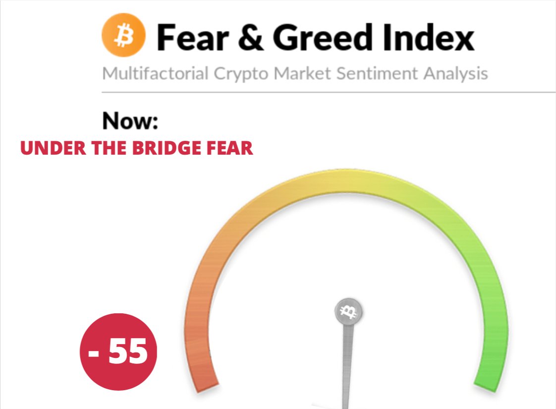 ChartMind's tweet photo. That's it https://t.co/rspPYFSC4C