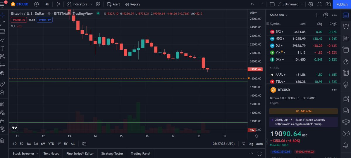 Simply1mill's tweet photo. #Btc #Hex #Shib #Pulsechain #Waky #Waky #bekind #Humankind https://t.co/NSkt35n1Lo