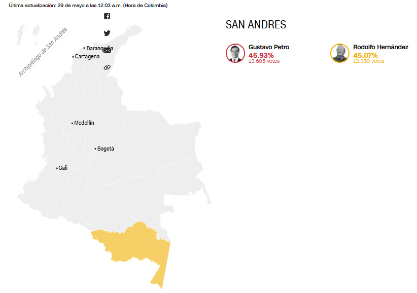 Annonnymous_R's tweet photo. Así se vió el mapa en primera vuelta / Así se ve ahora https://t.co/shnYM9ackC