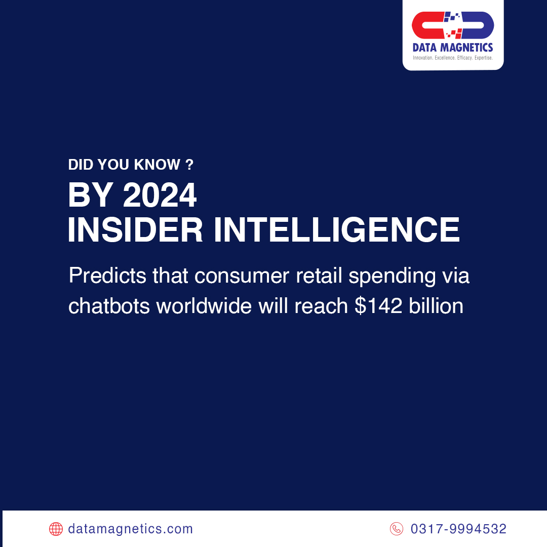 DataMagnetics's tweet photo. We help you optimize your customer experience with innovative solutions. Get your solution ready.  

𝐕𝐢𝐬𝐢𝐭 𝐎𝐮𝐫 𝐖𝐞𝐛𝐬𝐢𝐭𝐞: https://t.co/SAvQ6phcBo
𝐂𝐨𝐧𝐭𝐚𝐜𝐭 𝐔𝐬: 0300 4565444
 #app #uidesign #androiddeveloper #technology #webdevelopment #seo #DigitalMarketing https://t.co/oSXCaNPrl2