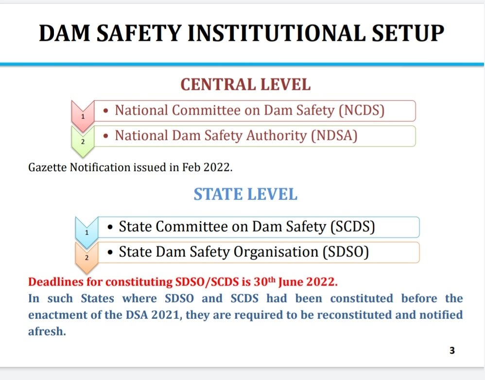 Central Water Commission on Twitter "Excerpt of presentation on