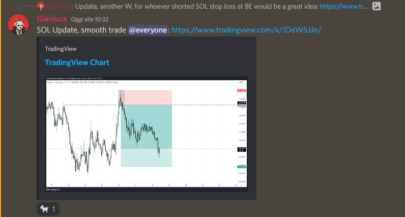 HLProphet tweet media