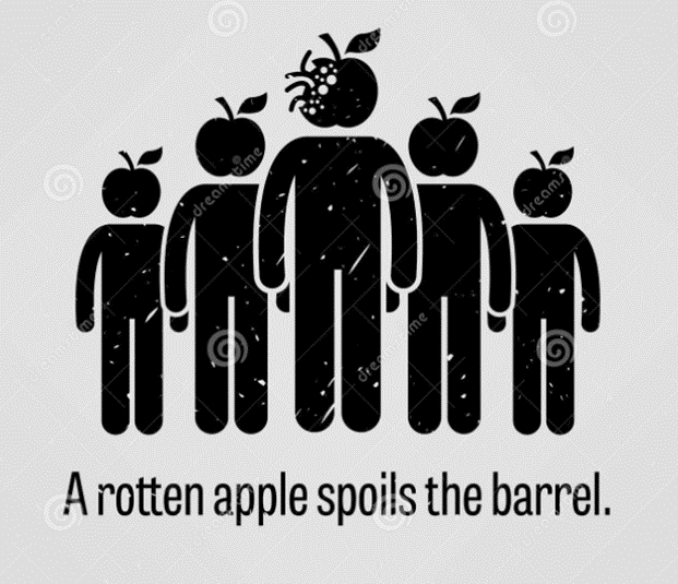 nekitajalan1's tweet photo. You run a large Proprietary Trading Firm. You catch your Branch Manager breaching Compliance policies. Do you focus on the bad apple or check the entire barrel? Is it right to question the integrity of all other employees?
@sreedhari_desai 

#responsible #leadership #ISBRL https://t.co/Utqhd6ffMW