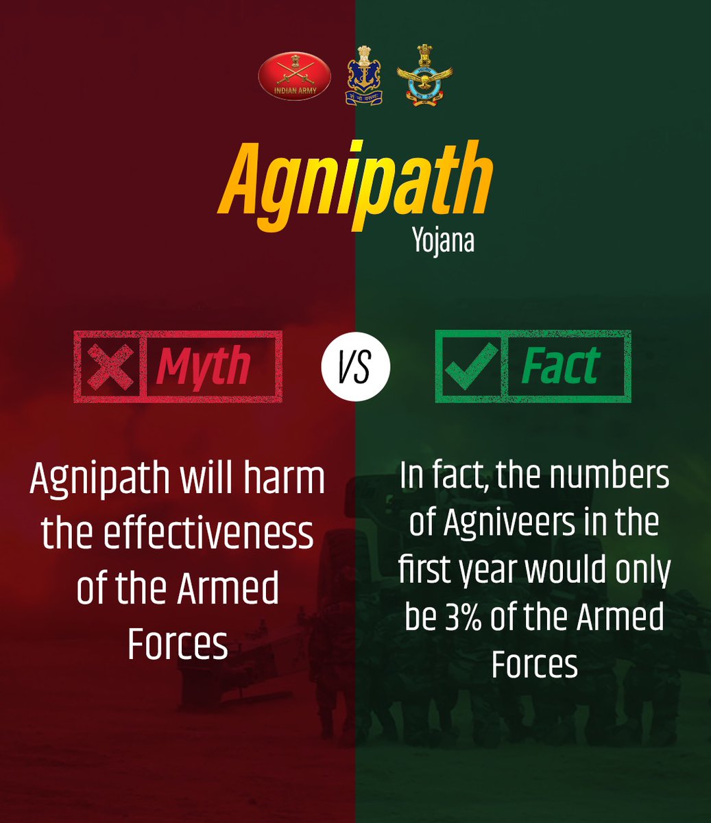 YuvaDhanbad's tweet photo. Don't let myth generators dupe you with false information on the Agnipath scheme. #MyGovMythBusters #BharatKeAgniveer https://t.co/RiMNSogWMv