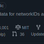 Photo by lists.eth (@EthereumLists)