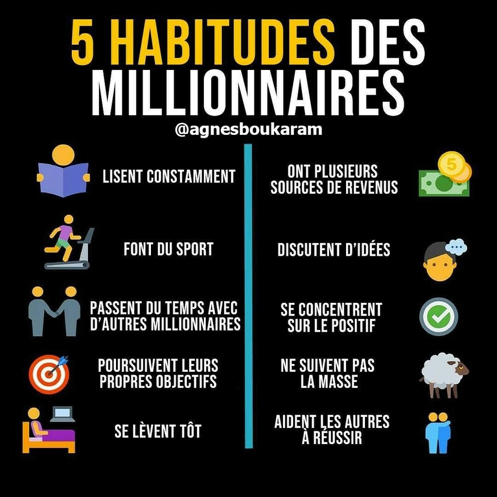 Work_2_Smart's tweet image. Qu'en pensez-vous ? #agnesboukaram #strategicgrowth instagr.am/p/Ce8JCqmowEk/