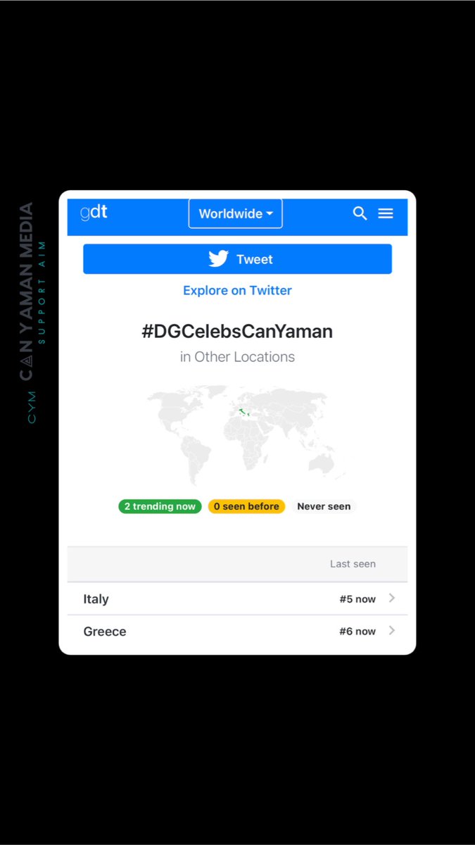 TREND GDT | ITALY 🇮🇹 N.5 🇬🇷 N.6 WORLDWIDE N.16 

#DGCelebsCanYaman
CAN YAMAN DOLCE GABBANA