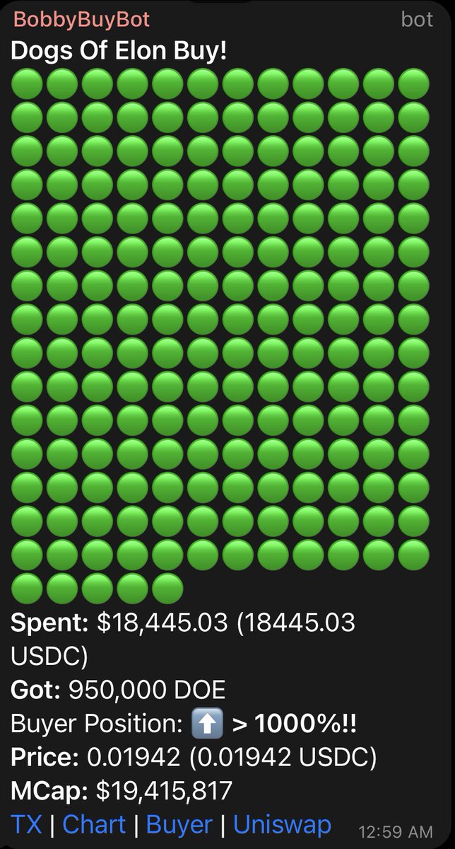 Super CHAD coming in 🔥🔥🔥…all while #BTC,  #ETH and most altcoins as a whole are tanking. 👀

People who know… know $DOE and how hard our team has worked to deliver. We will rise and come out even better…DOE 2.0 LFG 🚀

#justdoeit #doetoken #doenft #doegame #NYCNFT