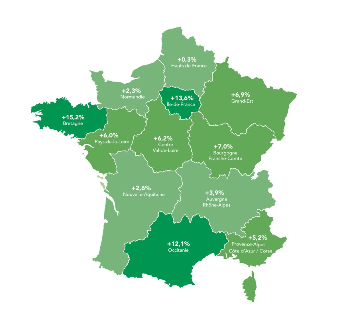 PRISM_EMPLOI Provence Alpes Côte d’Azur & Corse tweet media