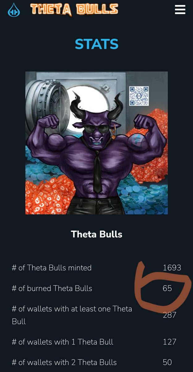 Bozmannnn's tweet photo. 3.84% of total current circulating supply already burnt π₯ππ₯π₯
Come play the game #thetabulls #theta #tfuel $tfuel $theta
https://t.co/o8lkwT4inb https://t.co/0Ejeay8gyL