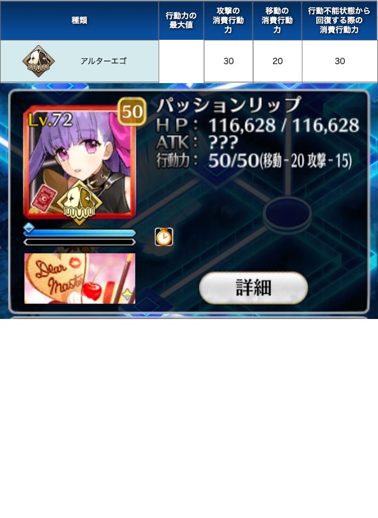 Fgo攻略班 Appmedia なんか君 攻撃の消費行動力 イジってない T Co Pdsomy0f3n Fgo T Co Zqzd2c9pmi Twitter