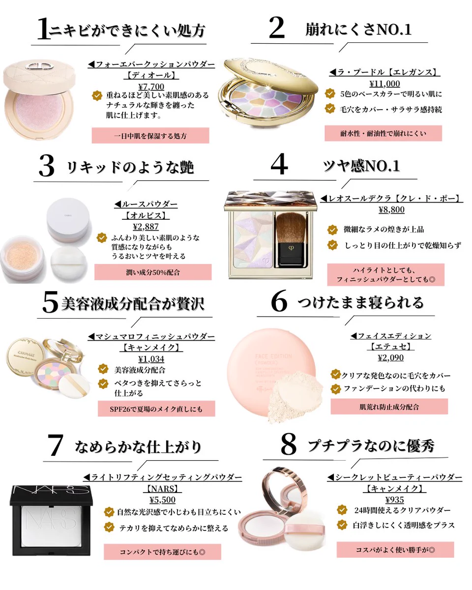 マスクでも快適！夏にぴったりな崩れにくいフェイスパウダー８選。