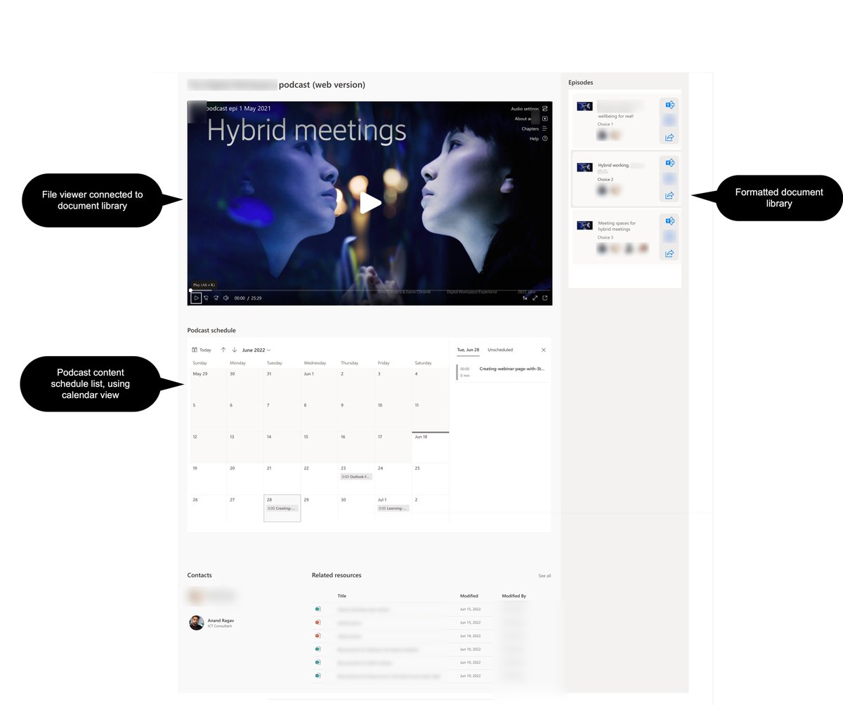 anandVragav's tweet photo. Lol, I can't stop now. With #StreamonSharePoint, using audio files in #SharePoint for a podcast (web), formatted document library for episodes, file viewer to play the @MicrosoftStream audio file, content scheduler list's calendar view for podcast schedule (inspired by @mkashman) https://t.co/IRWyHzC2ji