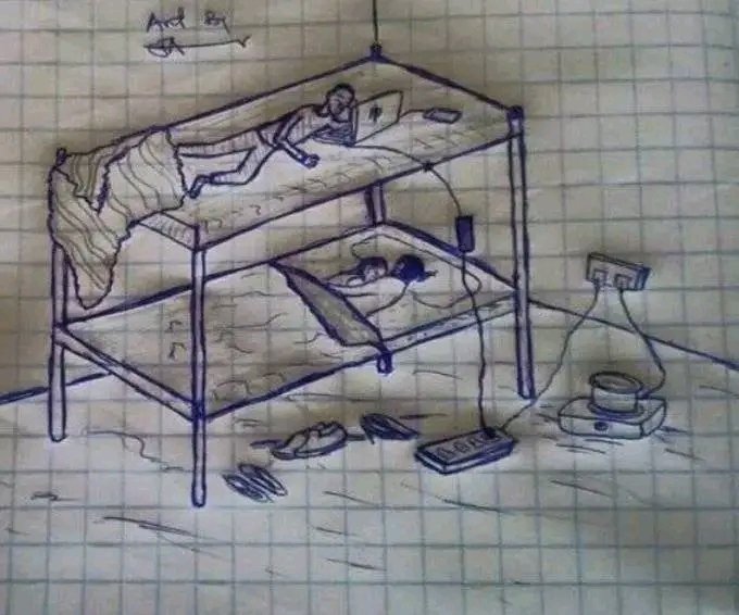 Boys hostels be like...

👇