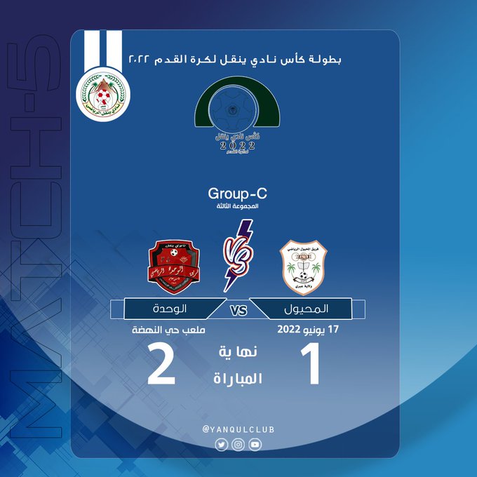 انتهت المباراة التي جمعت الفريق بفريق المحيول الرياضي بالفوز بهدفين مقابل هدف بتوقيع اللاعب محمد سنان العلوي