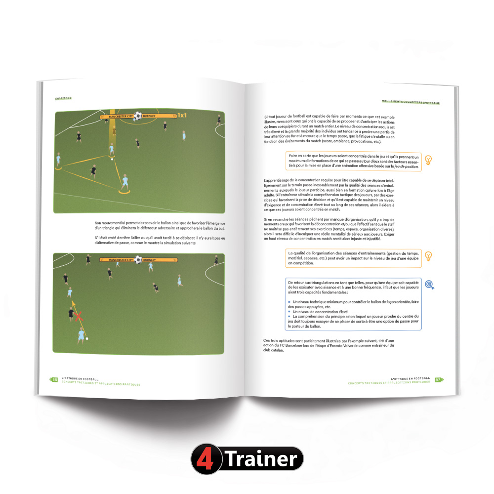 Très heureux d'annoncer la publication de "l'attaque en football" chez <a href="/4Trainer/">4Trainer Officiel</a> 
Le livre décrit, d'une façon objective , les principaux concepts de la phase d'attaque, des astuces, des erreurs à éviter, des exercices, etc. 
Videos avec QR code et revision FR d'Alexandre Dellal.