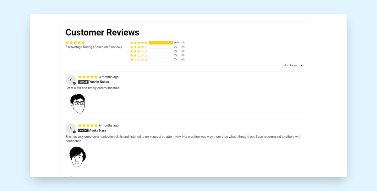 Thoughts on the new review layout? 🙈