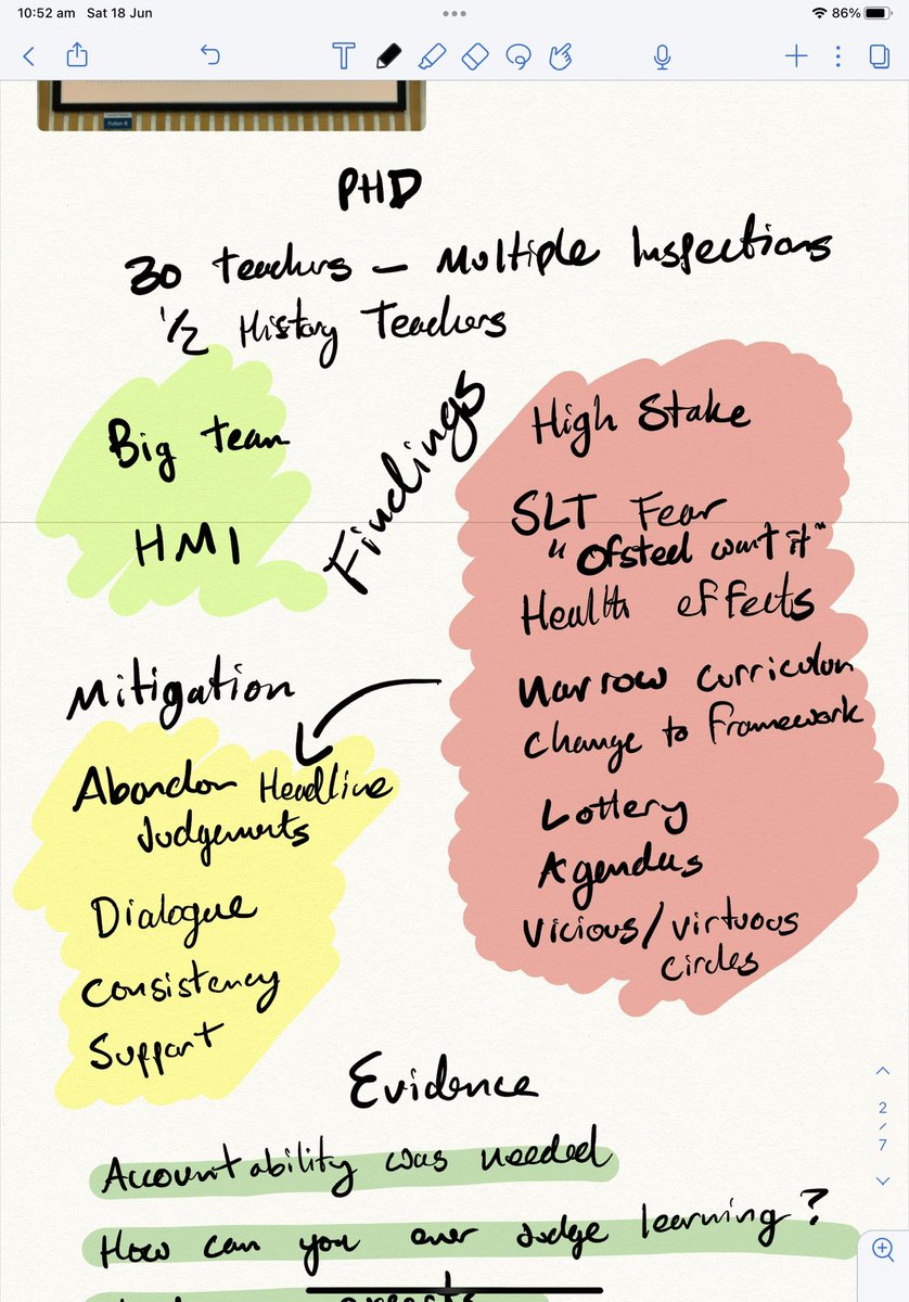 SPBeale's tweet photo. Some fantastic catharsis from Ian Luff in his PHD research presentation of the history of Ofsted & inspiration on how to tackle the big O when they arrive at your school from @dale_banham. A great start to #phconf22 https://t.co/aTv1W5nSQI