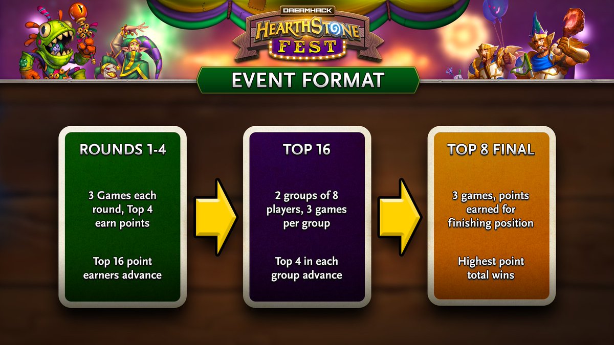 Welcome to Hearthstone Fest - the festivities are about to begin!

Join us 📺  twitch.tv/DreamHackHS | #DHSummer