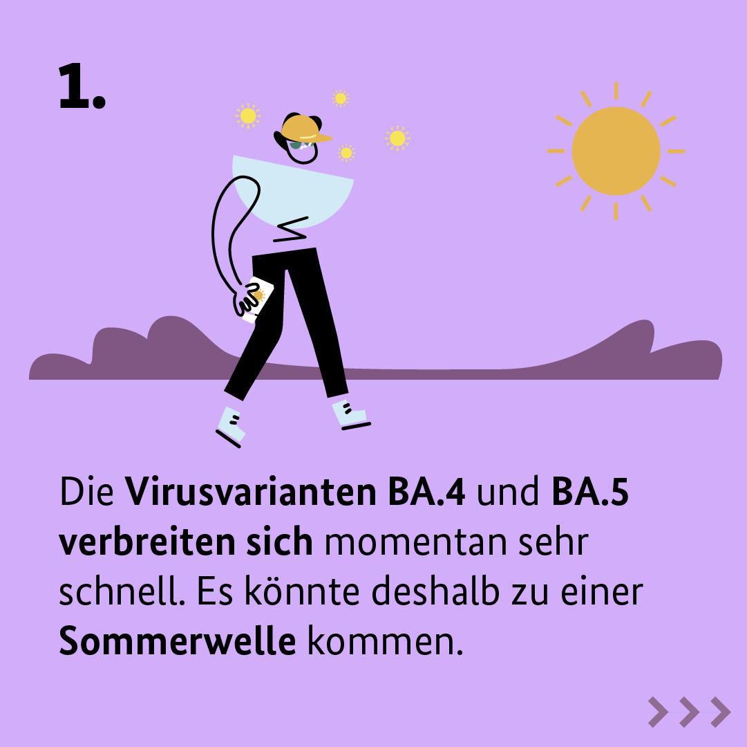 BMG_Bund's tweet photo. Auch im Sommer sind #FFP2-#Masken wichtig, denn die #Virusvarianten #BA4 und #BA5 verbreiten sich zunehmend. https://t.co/aeiT5vZJ0Q https://t.co/m4VnG9rGJv