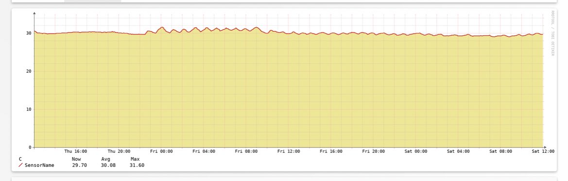 Olivier Mis tweet media