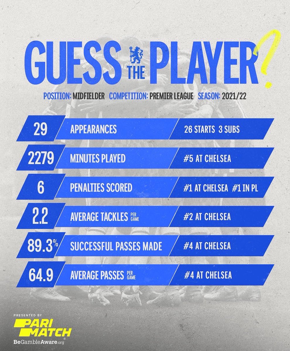 ChelseaFC's tweet photo. Our 💙 in central midfield. 

Any ideas on the player? 🤔 @ParimatchGlobal https://t.co/lGtv54H3jo