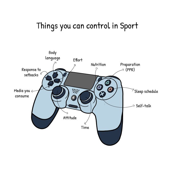 Could control. Could control