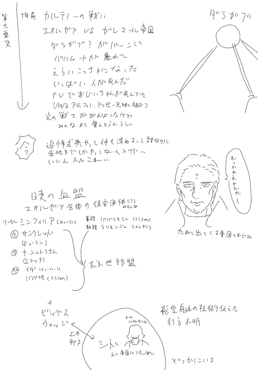 FF14の情報よく分からなくなりそうだったから整理してた #FF14郷 
