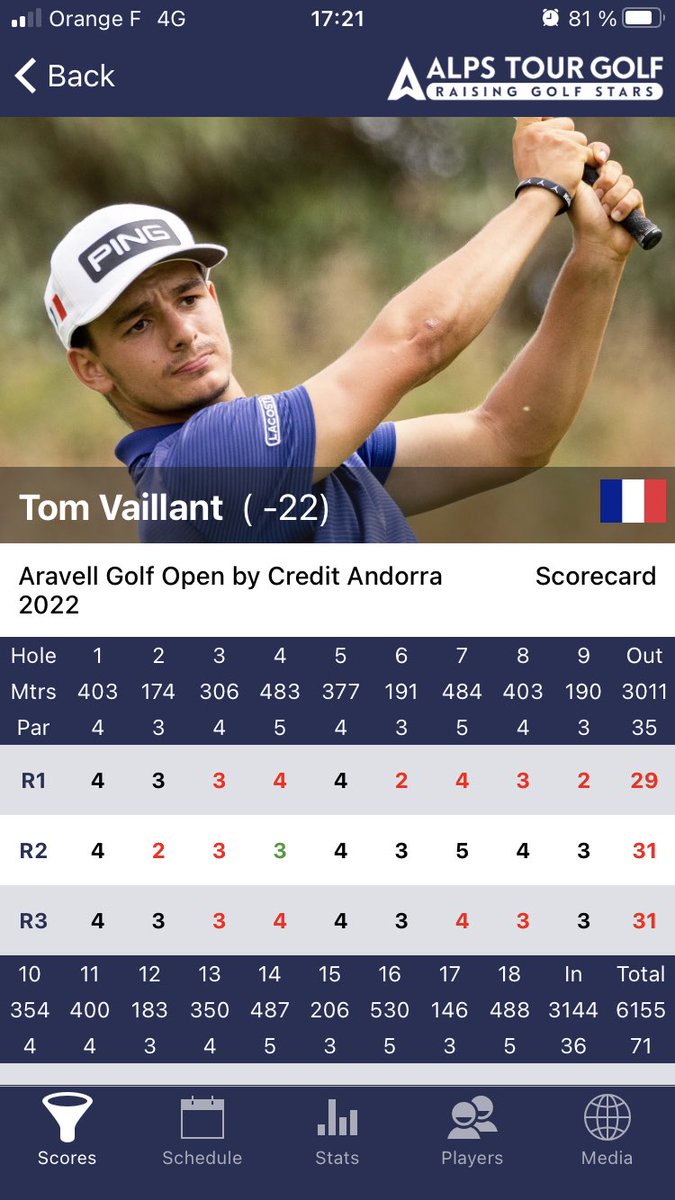 En Andorre nouvelle victoire de l’amateur Tom Vaillant avec 6 coups d’avance sur le <a href="/alpstourgolf/">AlpsTourGolf</a> #GoFrenchies 🏌🏾‍♂️🇫🇷👏🍾#tropheesgolf